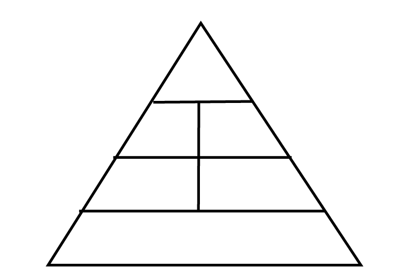 Free Printable Food Guide Pyramid Worksheets