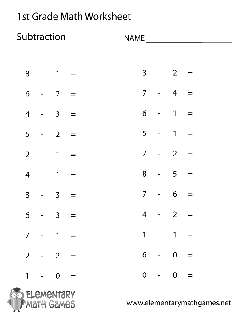 Free Printable Mad Minute Subtraction Worksheets Free Printable Mad Minute Subtraction Worksheets