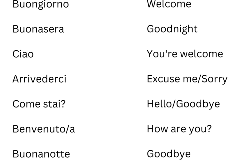Free Printable Italian Greetings Worksheets