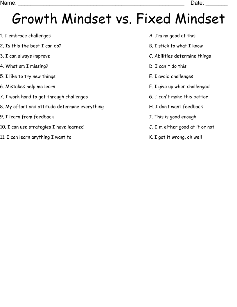 Growth Mindset Vs Fixed Mindset Worksheet WordMint Growth Mindset Vs Fixed Mindset Worksheet WordMint