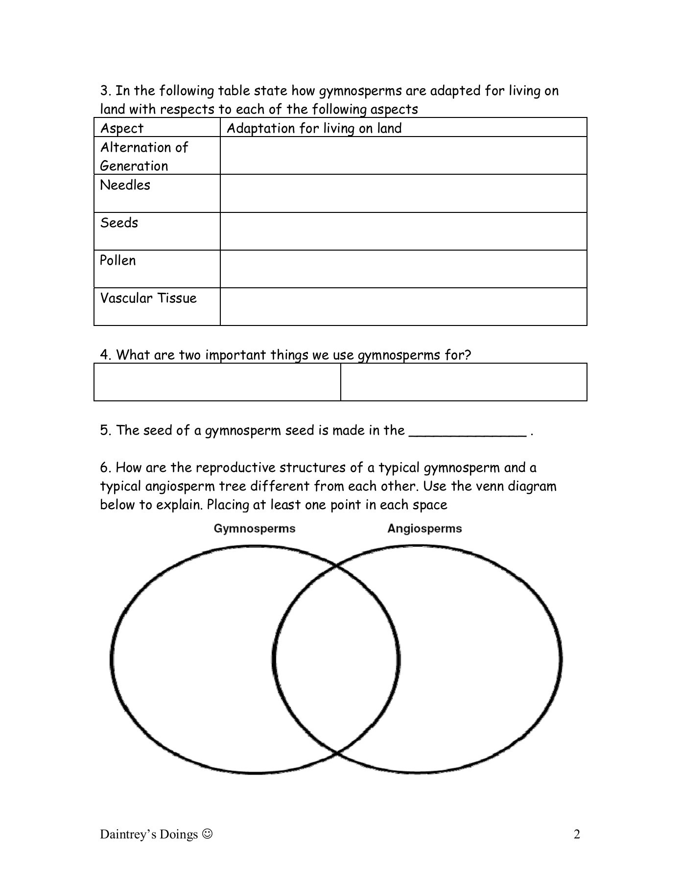 Gymnosperms And Angiosperms Worksheet Wikispaces Worksheets Gymnosperms And Angiosperms Worksheet Wikispaces Worksheets