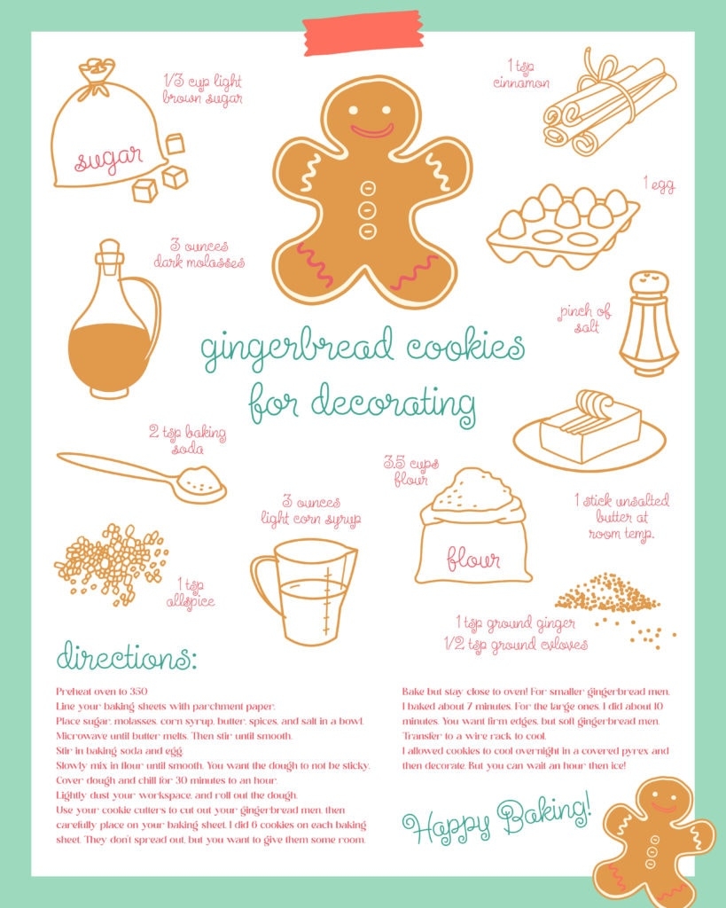 Hosting A Gingerbread Party Chronicles Of Frivolity