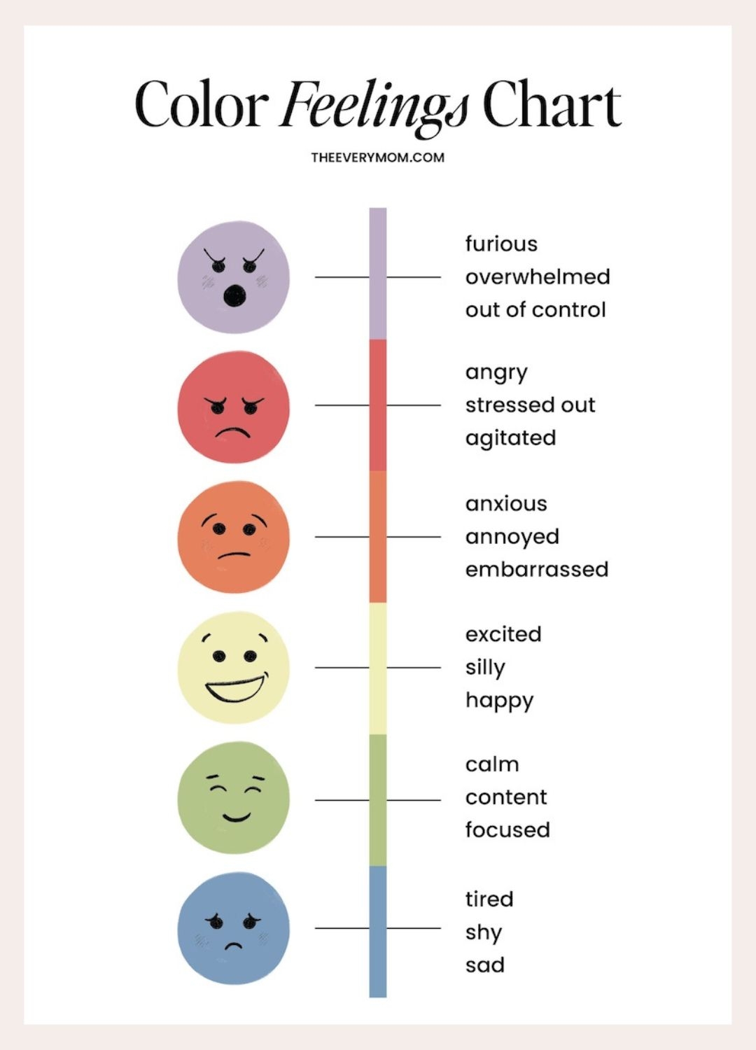 Emotions Chart Printables Preschool Emotions Chart Printables Preschool