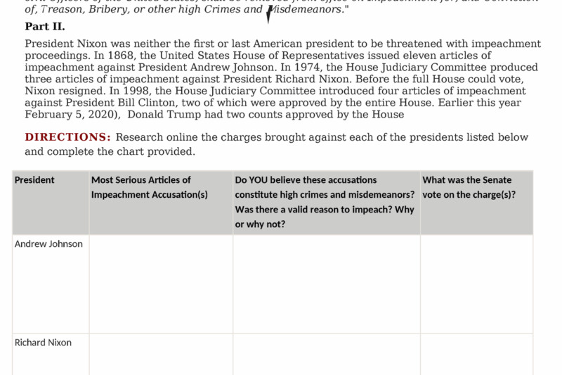 Free Printable Impeachment Worksheets