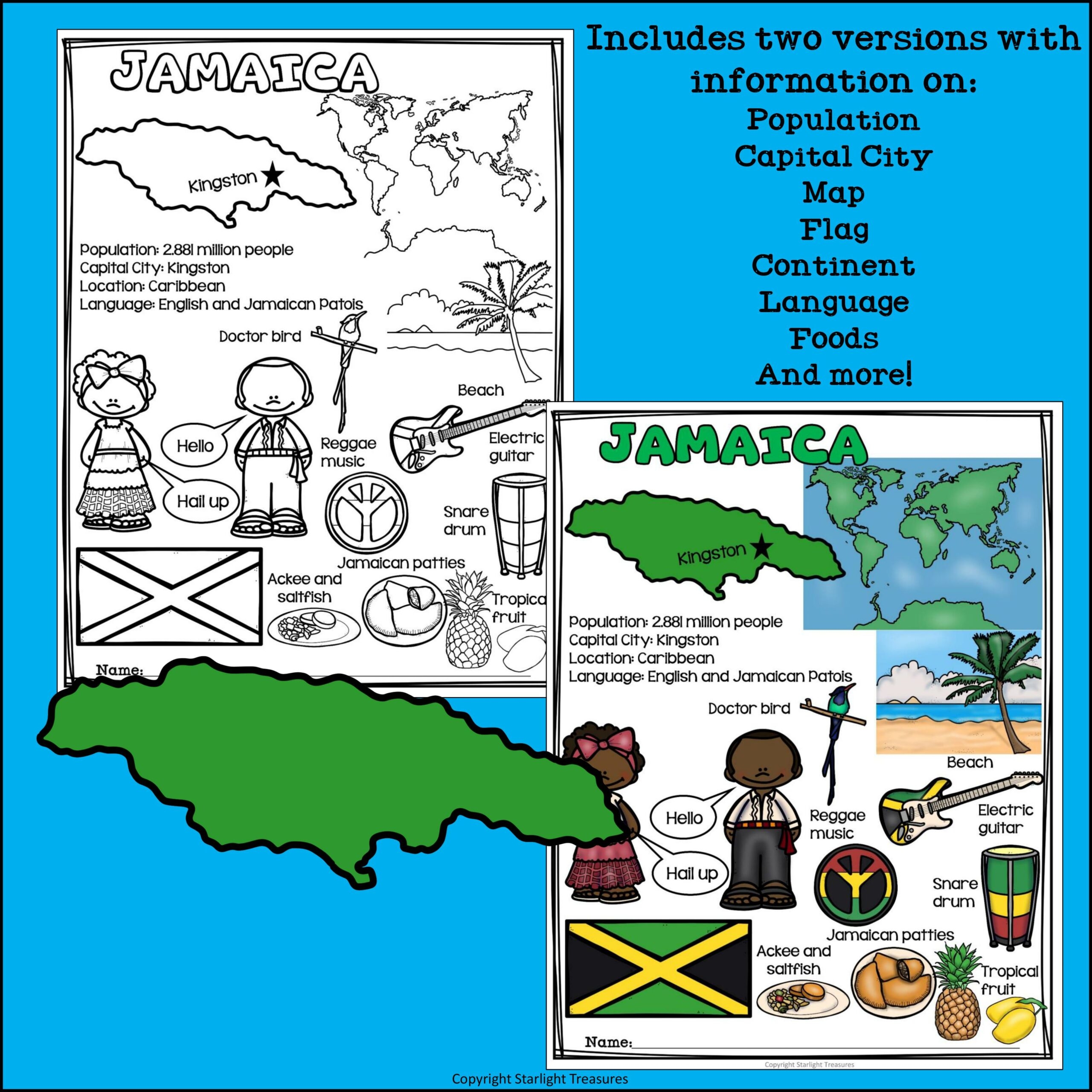 Jamaica Fact Sheet For Early Readers Made By Teachers