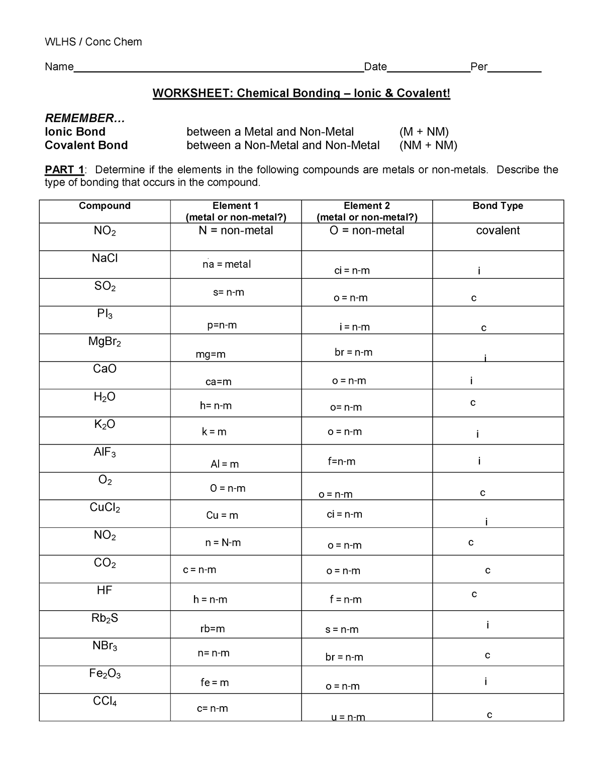 Kami Export Ionic And Covalent Bonding Practice 1 WLHS Kami Export Ionic And Covalent Bonding Practice 1 WLHS