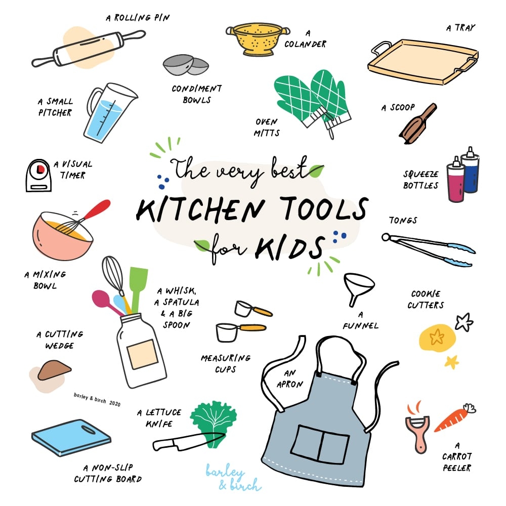 Knife Cut Worksheet Free Printable