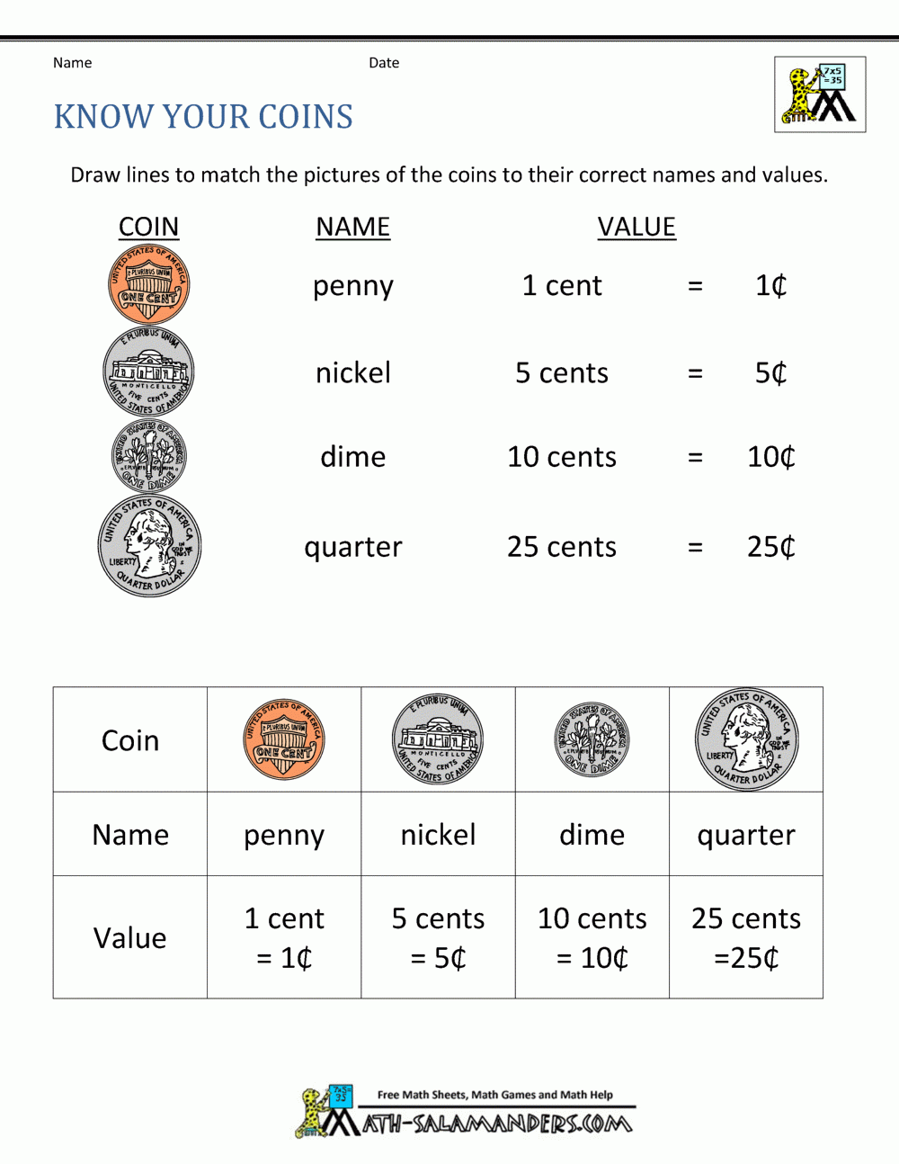 Kindergarten Money Worksheets 1st Grade Kindergarten Money Worksheets 1st Grade