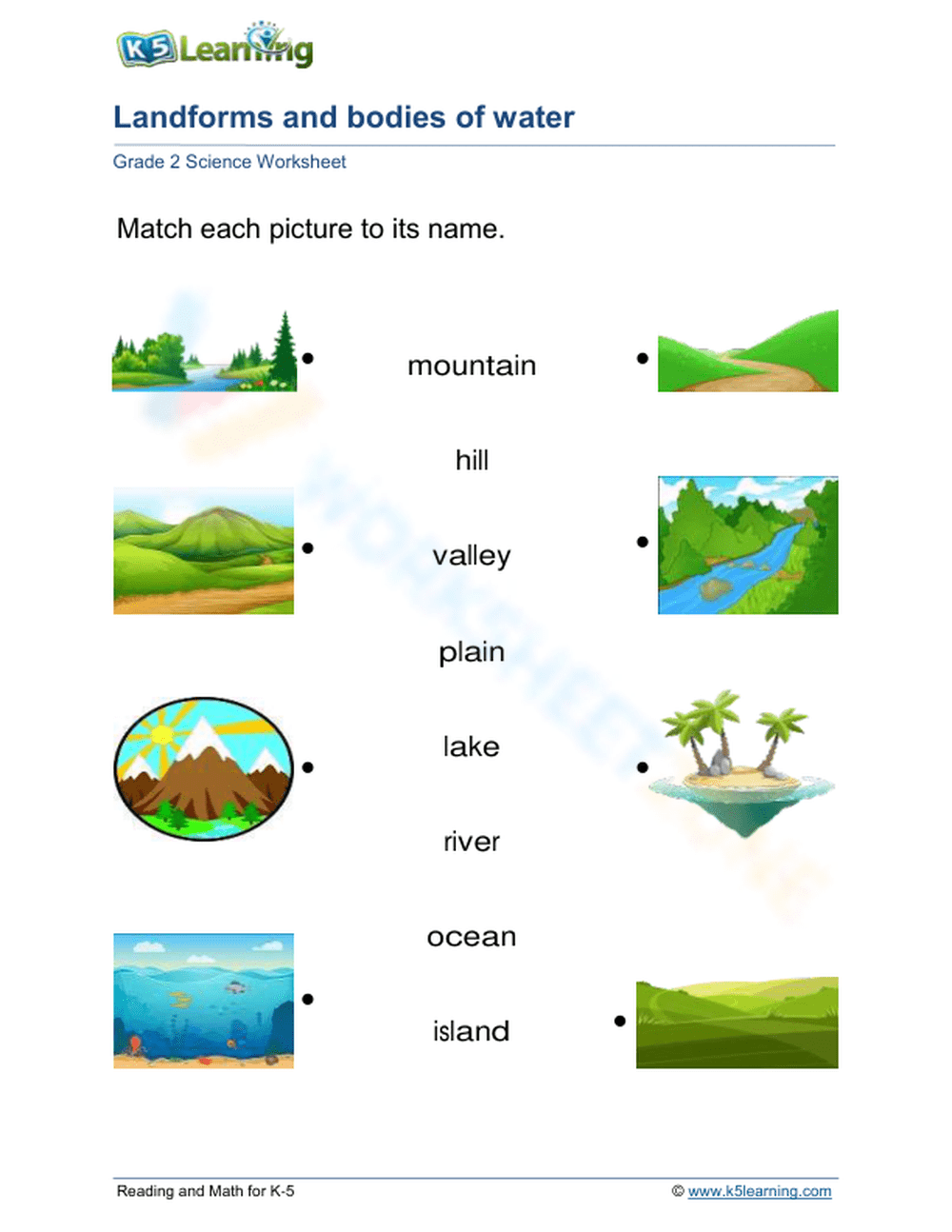 Landforms And Bodies Of Water 2 Worksheet Worksheets Library