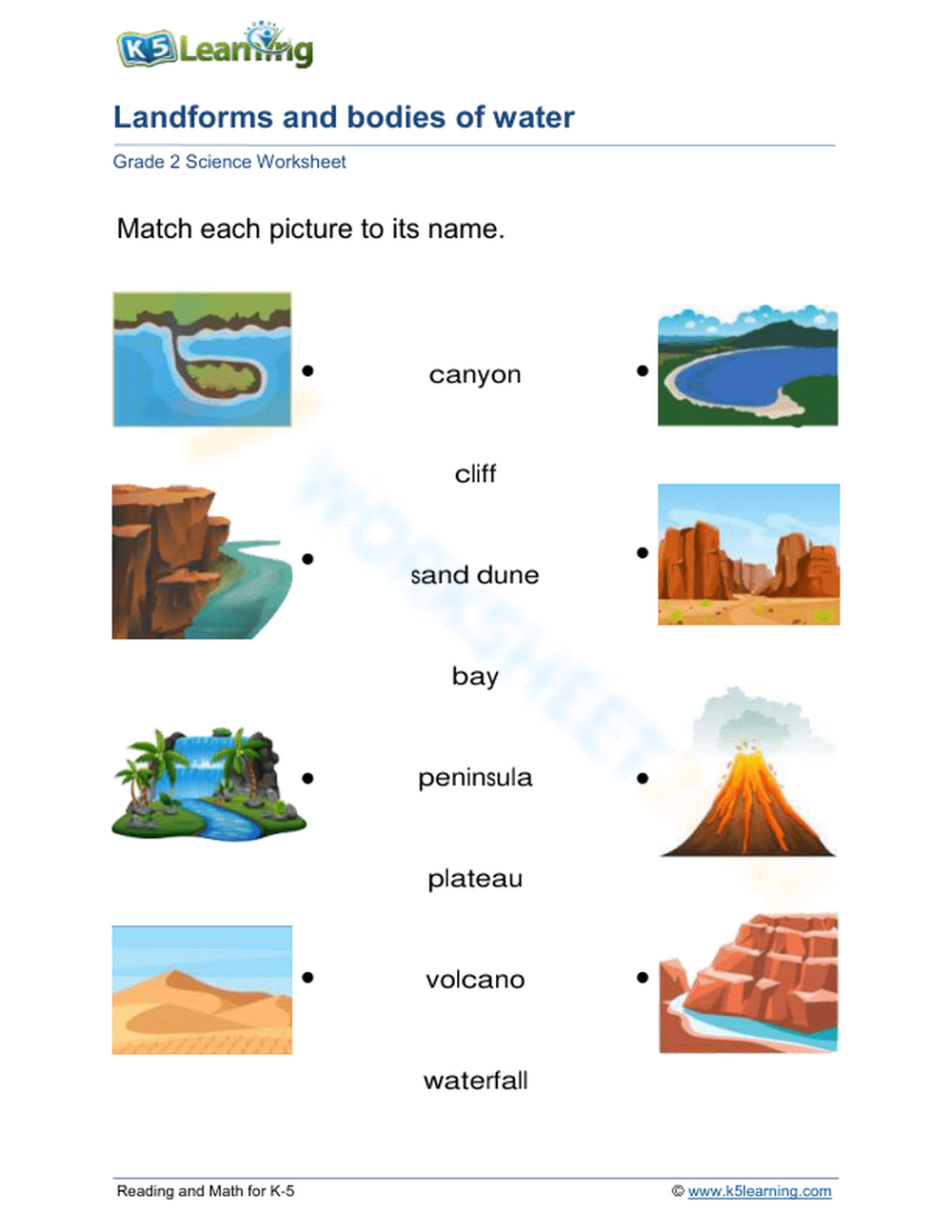 Landforms And Bodies Of Water Worksheet Worksheets Library Landforms And Bodies Of Water Worksheet Worksheets Library