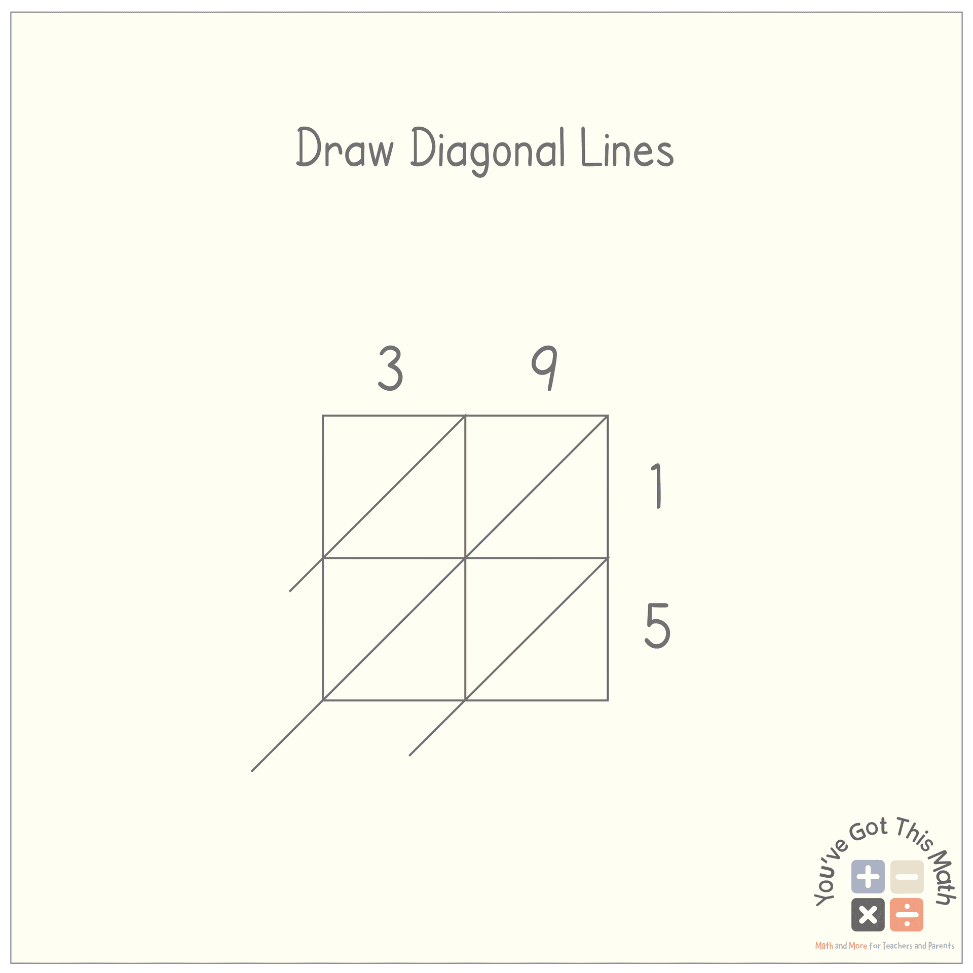 Lattice Method Multiplication Worksheet Free Printable Lattice Method Multiplication Worksheet Free Printable