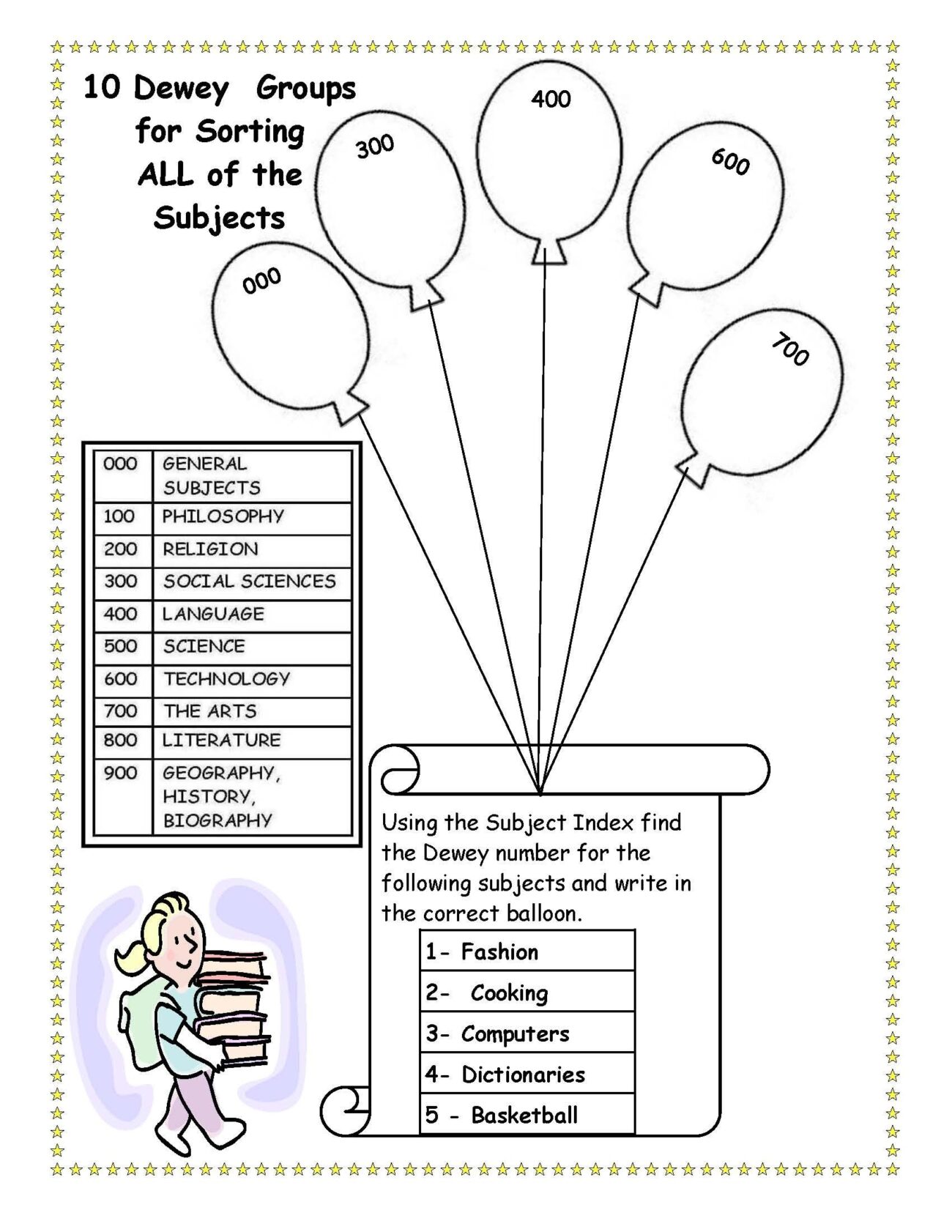 Library Skills Worksheet Rework A Bit For Younger Grades Worksheets Library