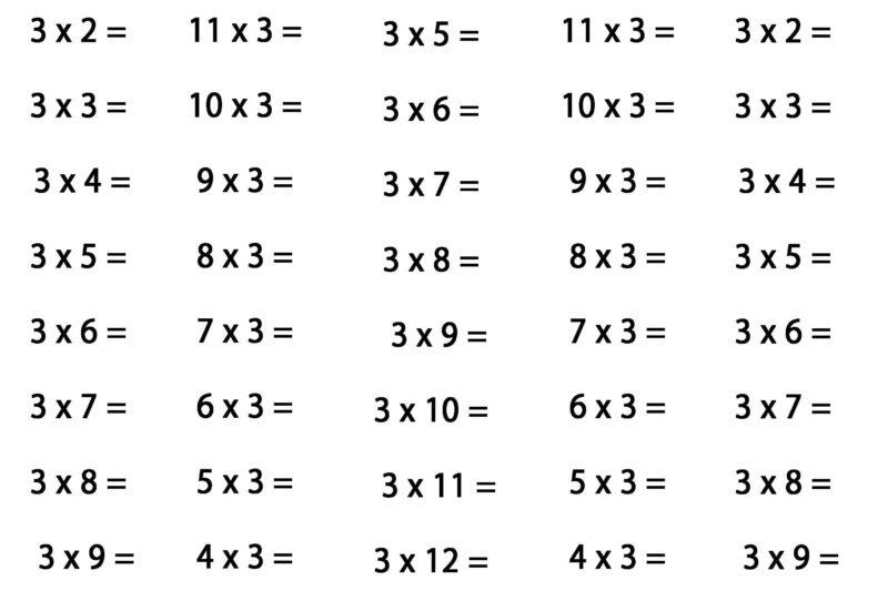Free Printable Times Tables Worksheets