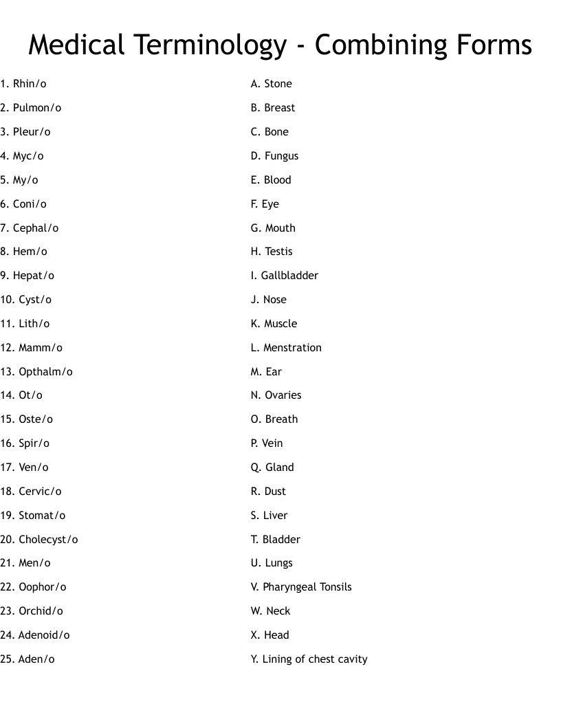 Medical Terminology Combining Forms Worksheet WordMint