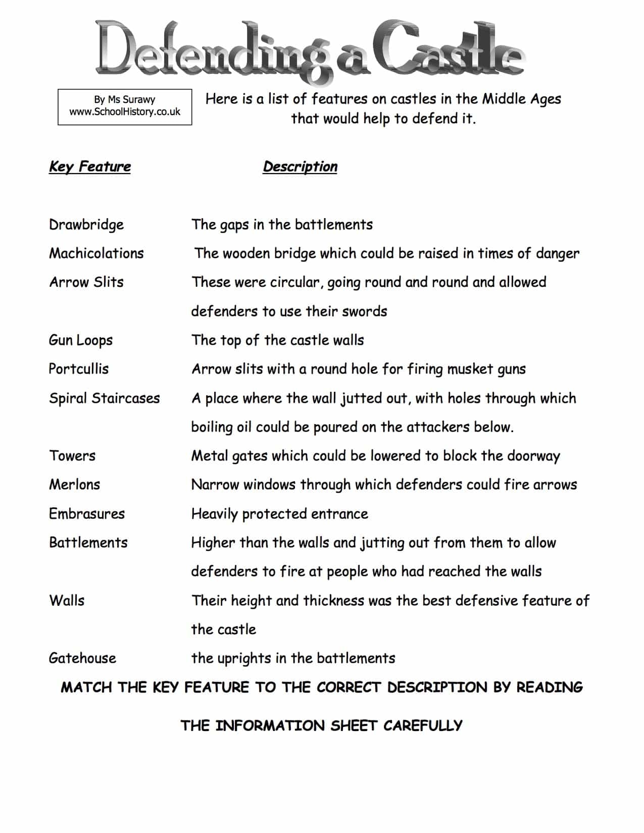 Free Printable Medieval Times Worksheets