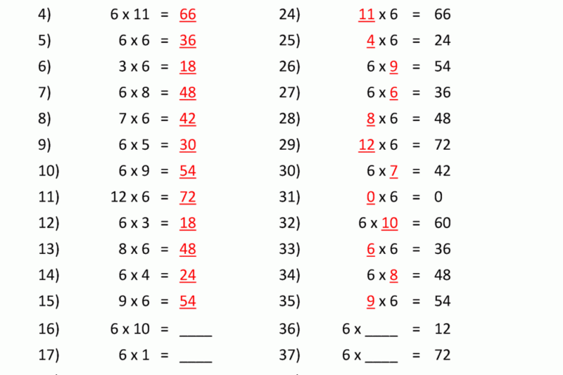 Multiplication Worksheets Free Printable 3rd Grade