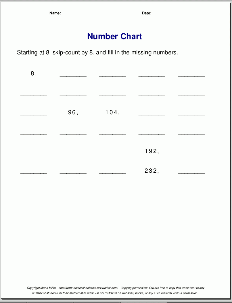 Free Printable 3rd Grade Worksheet-Multiplication
