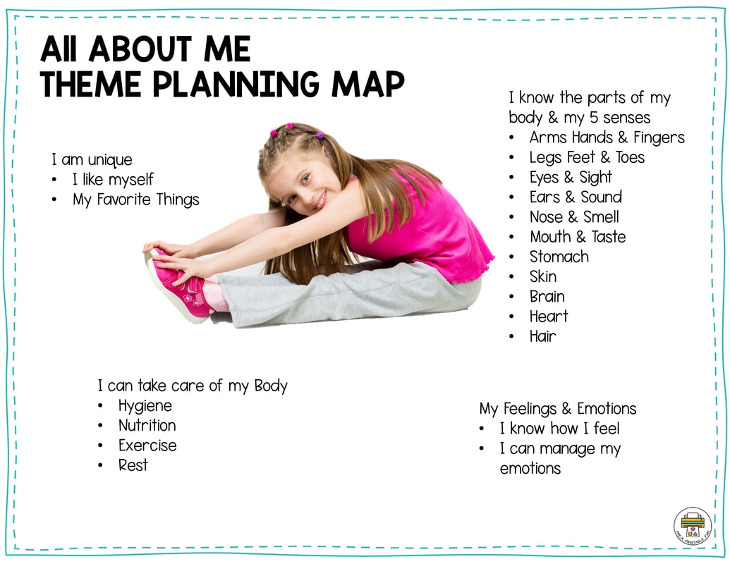 Nutritional Printable Lesson Plans For Preschool