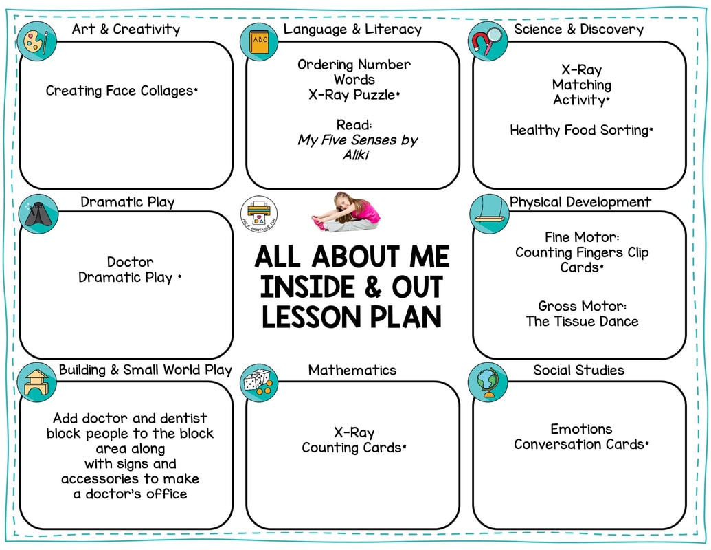 Preschool All About Me Activities And Lesson Planning Ideas Pre K Printable Fun Preschool All About Me Activities And Lesson Planning Ideas Pre K Printable Fun