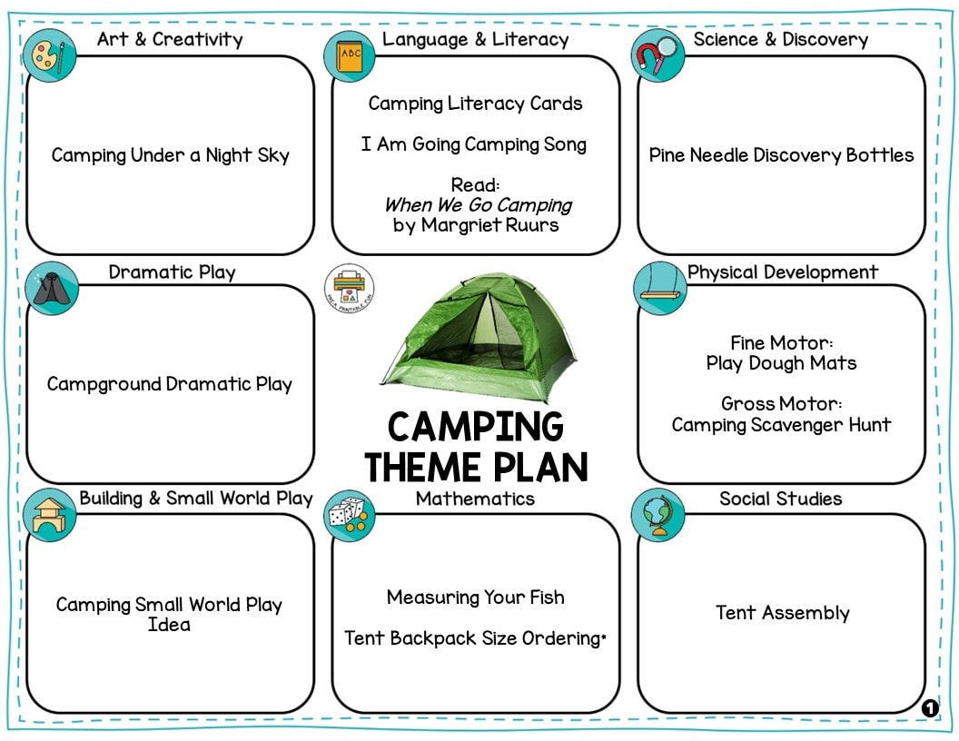 Preschool Camping Lesson Planning Ideas Pre K Printable Fun Preschool Camping Lesson Planning Ideas Pre K Printable Fun