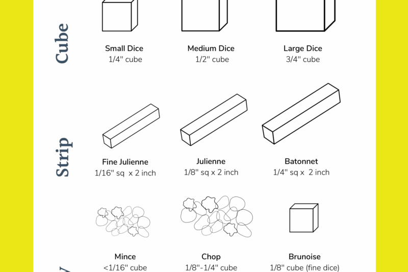 Knife Cut Worksheet Free Printable