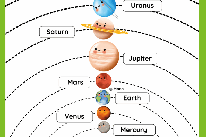 Free Solar System Worksheets For Kindergarten