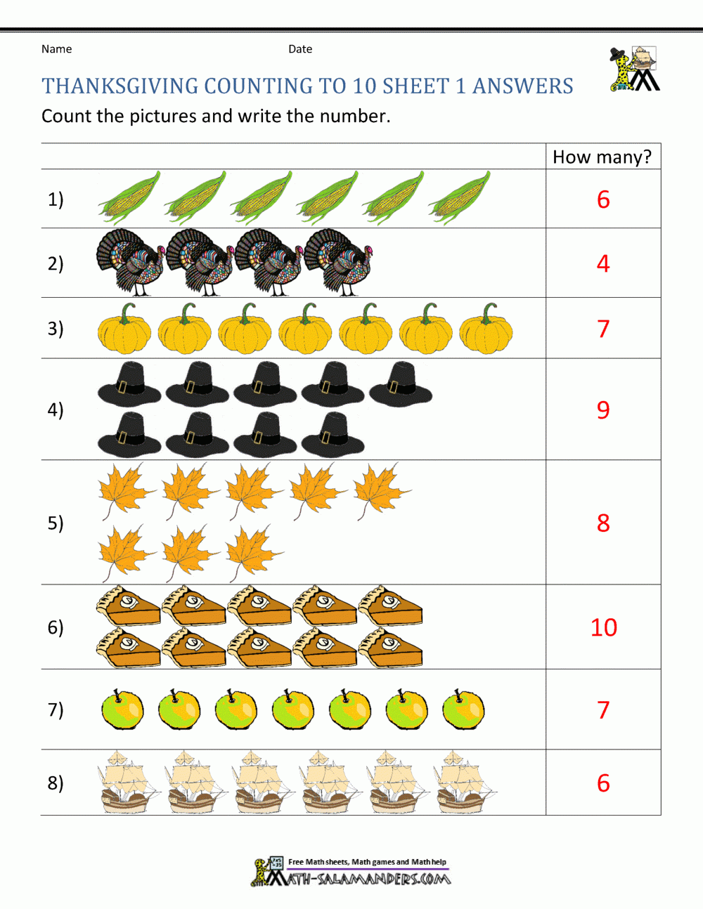 Thanksgiving Math Worksheets Kindergarten Free
