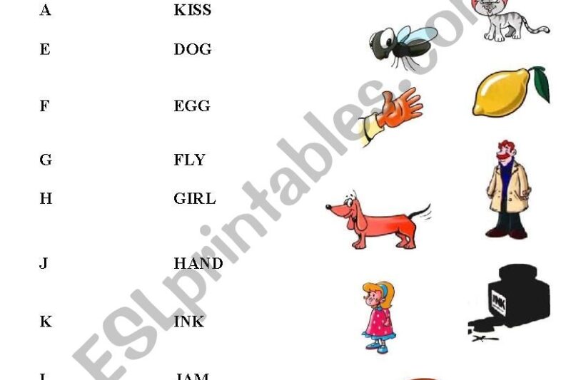 Alphabet Letters With Words Worksheets
