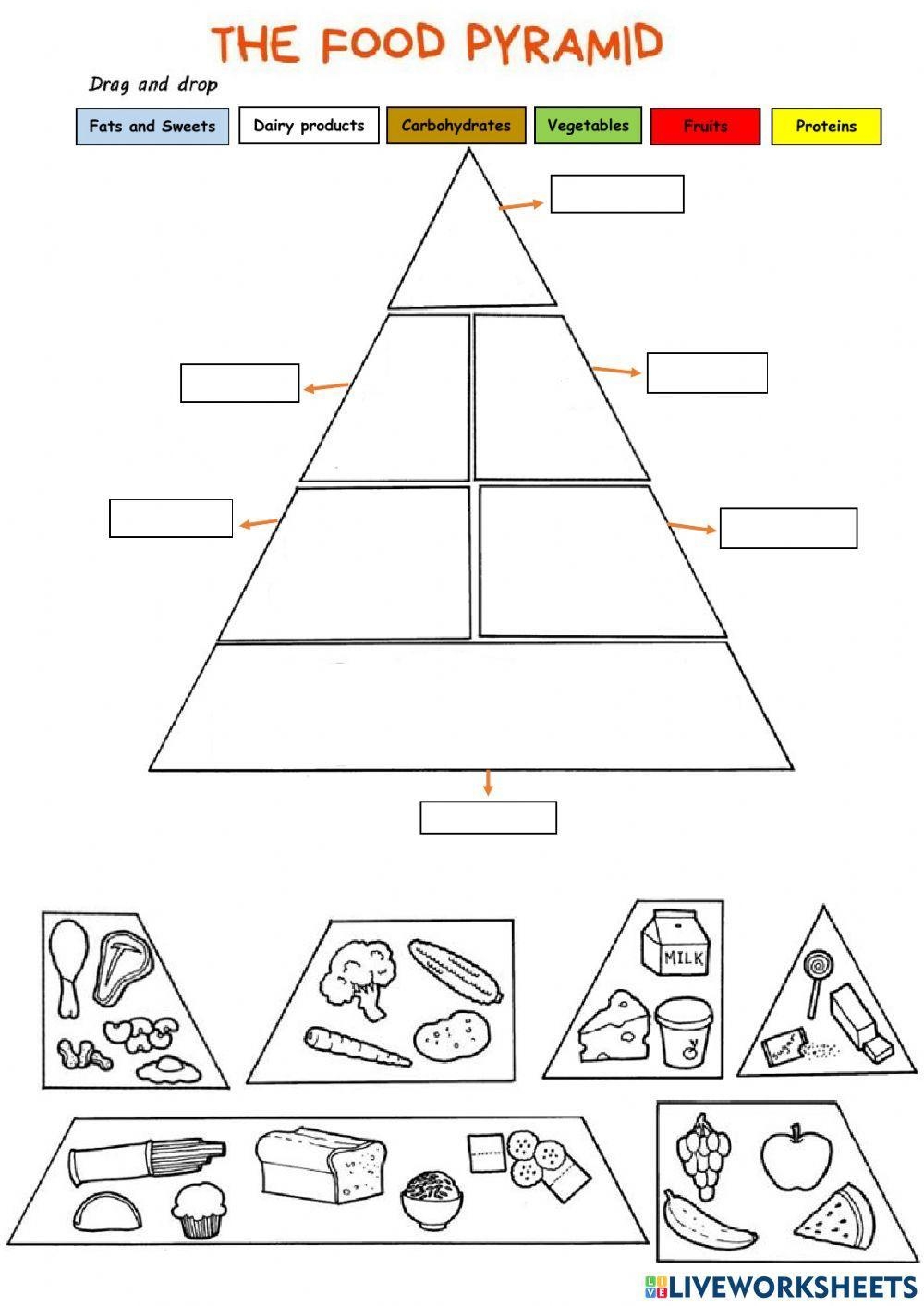 The Food Pyramid Online Activity Live Worksheets Worksheets The Food Pyramid Online Activity Live Worksheets Worksheets