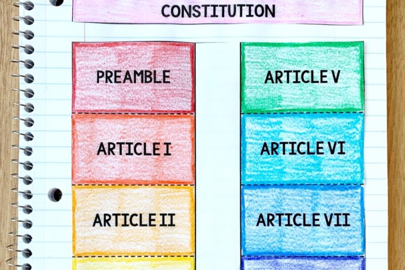 Free Constitution Printable Worksheets
