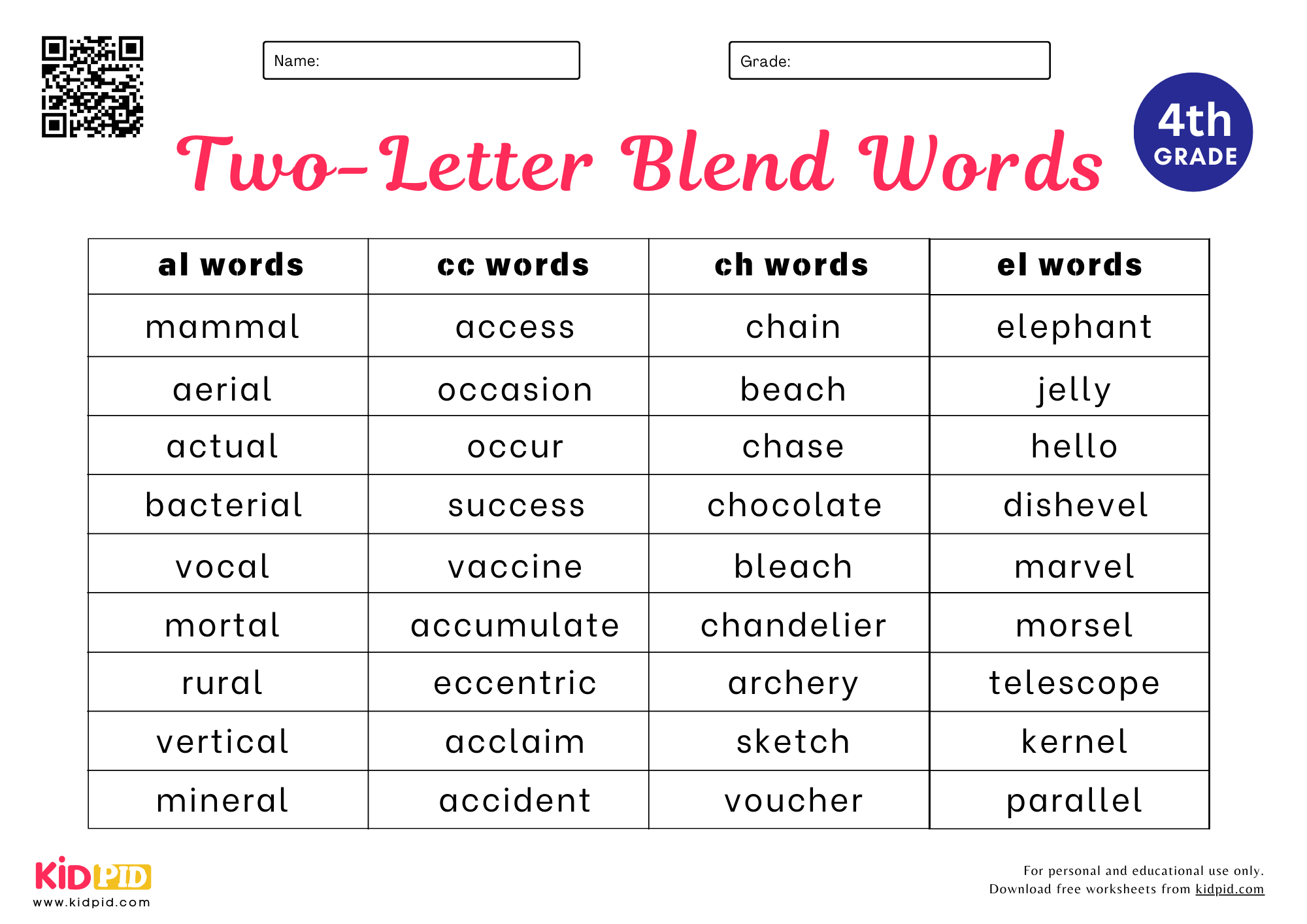 Two Letter Blend Words Spelling List Worksheet For Grade 4 Kidpid Two Letter Blend Words Spelling List Worksheet For Grade 4 Kidpid