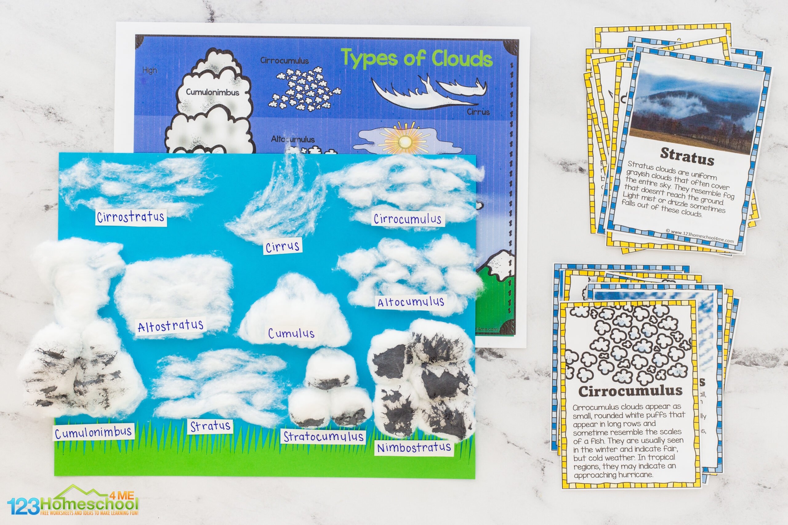  Type Of Cloud Activities For Kids With FREE Printable Worksheets