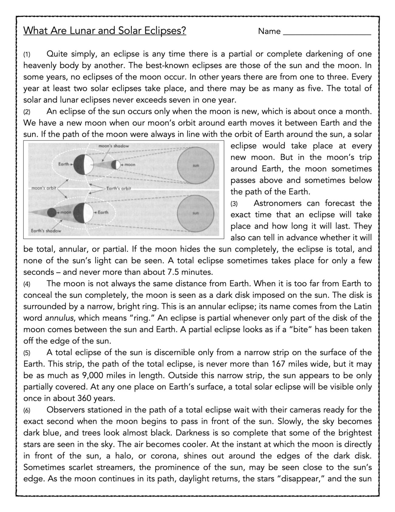 What Are Lunar And Solar Eclipses Student Friendly Reading