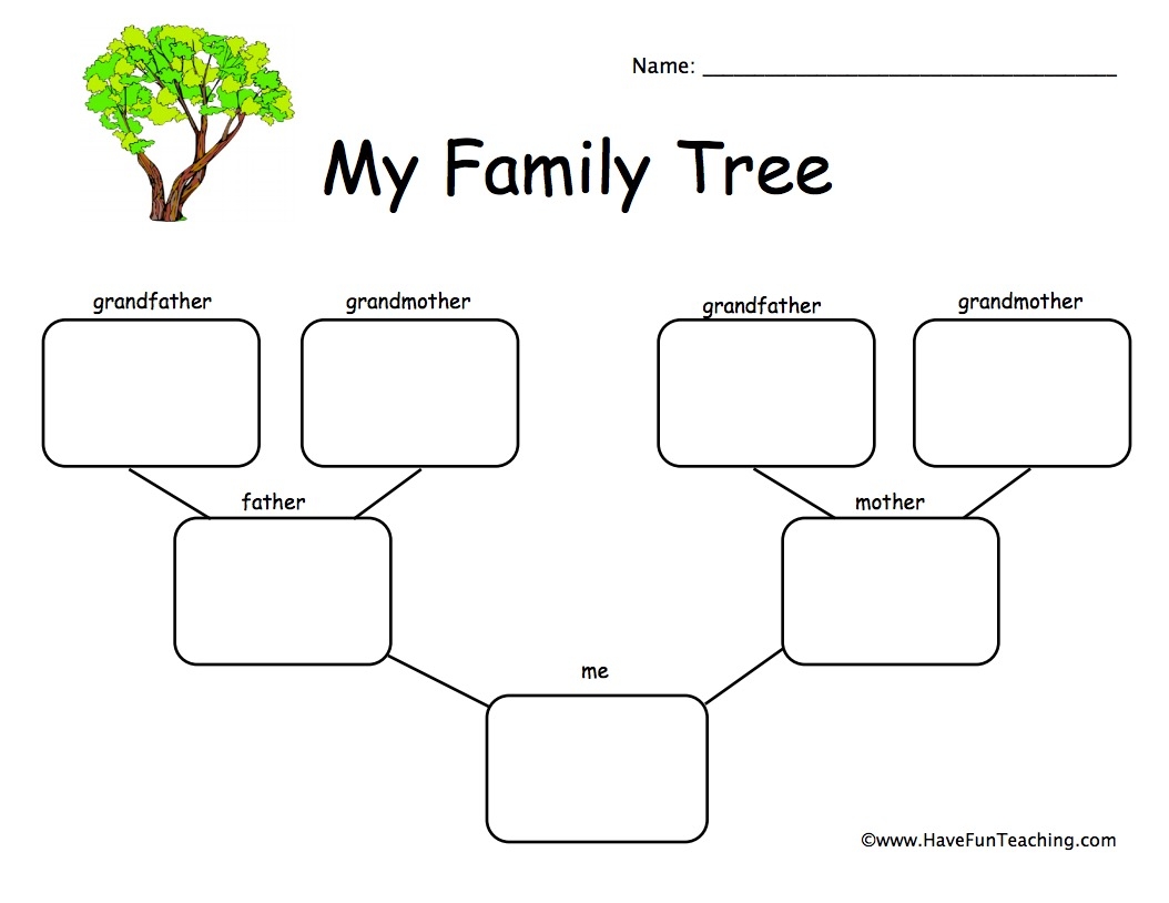 Reading Comprehension Family Members Worksheet