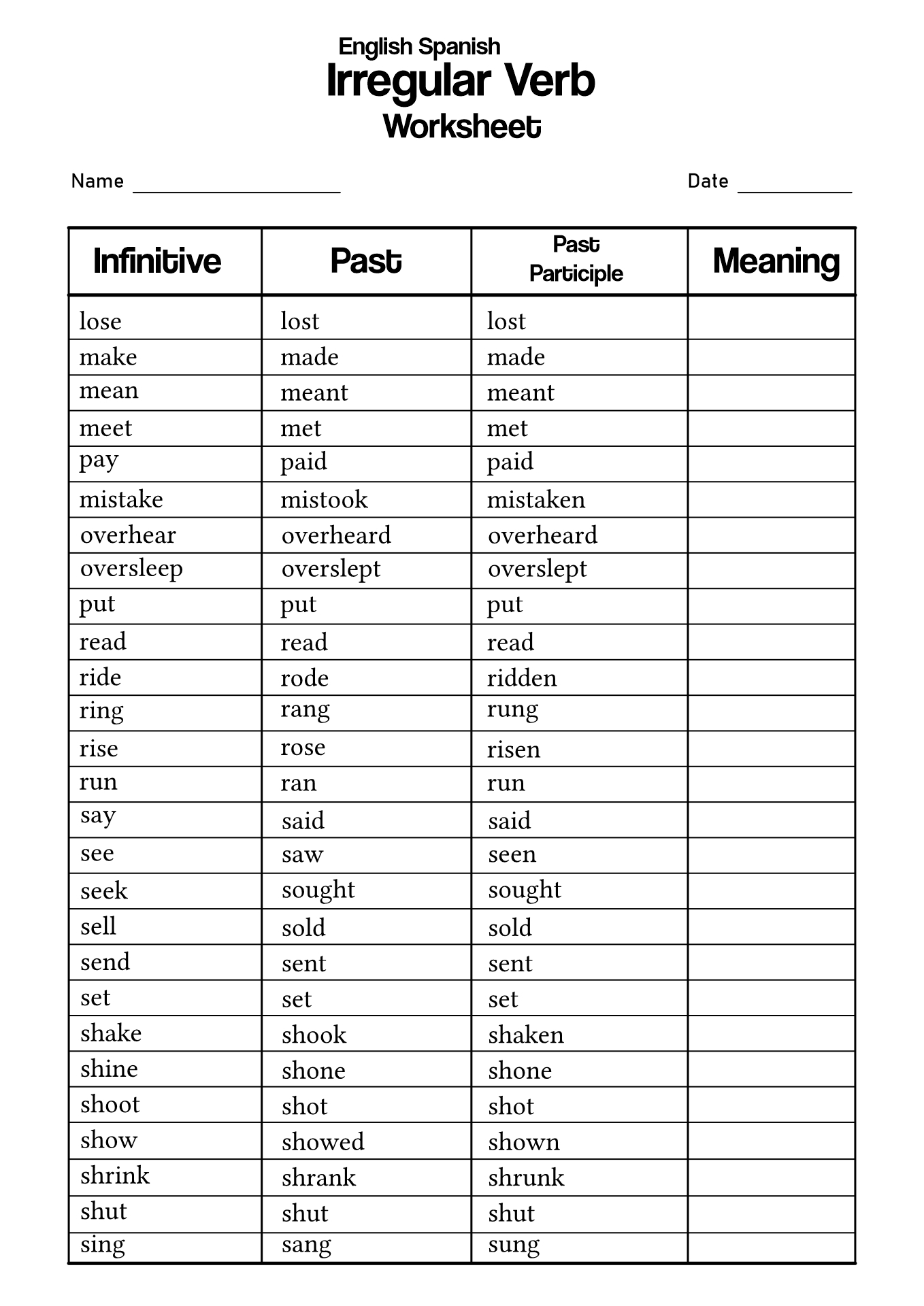 19 Spanish Verb Worksheets Free PDF At Worksheeto 19 Spanish Verb Worksheets Free PDF At Worksheeto