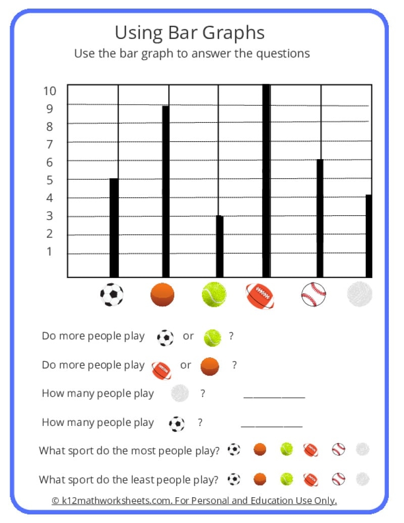 Kindergarten Bar Graph Worksheet Printables