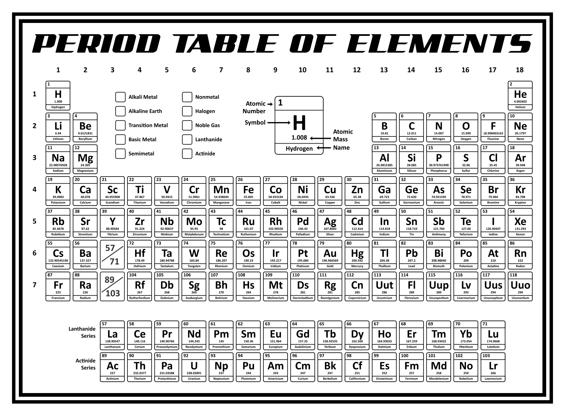 29 Printable Periodic Tables FREE Download TemplateLab Worksheets Library