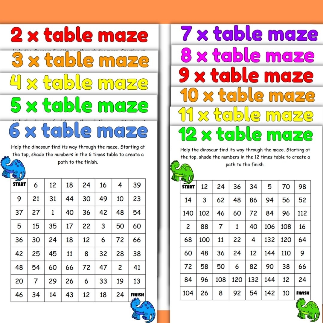 Multiplication Math Maze Worksheets