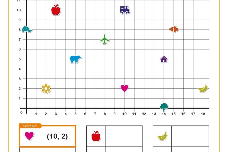 Fun Math Worksheets For 5th Grade