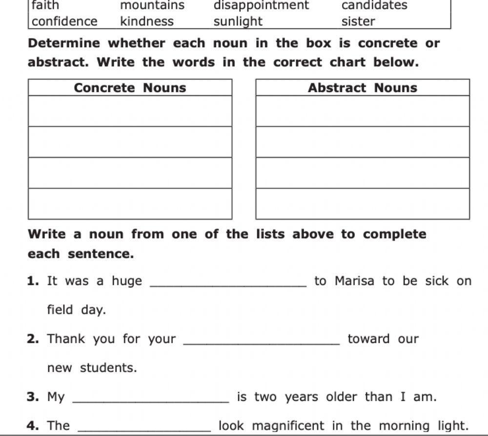 Abstract Nouns From Adjectives Worksheet Nouns Worksheet Worksheets Library