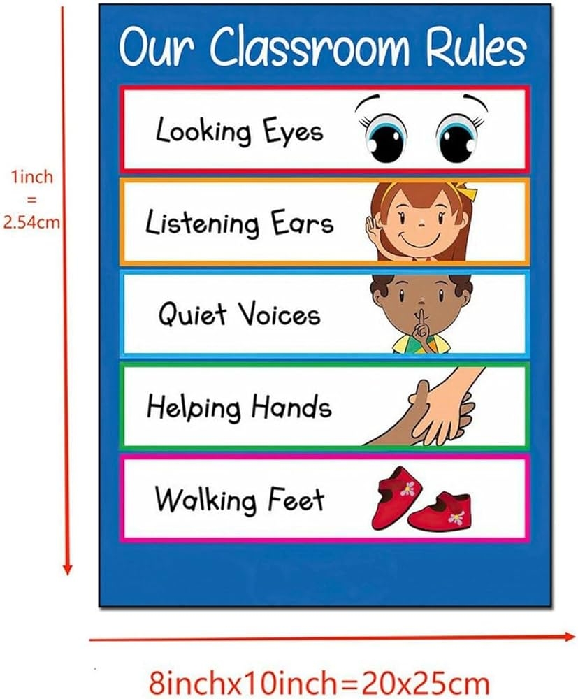 Amazon Posters Classroom Posters Preschool Classroom Rules Amazon Posters Classroom Posters Preschool Classroom Rules