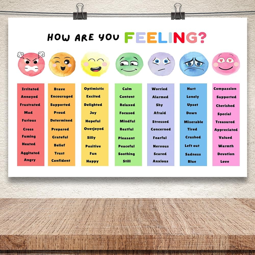 Amazon Uoyien Feelings Chart For Kids Mental Health Posters Help Students Understand Emotions Poster Calm Corner Special Education Classroom 