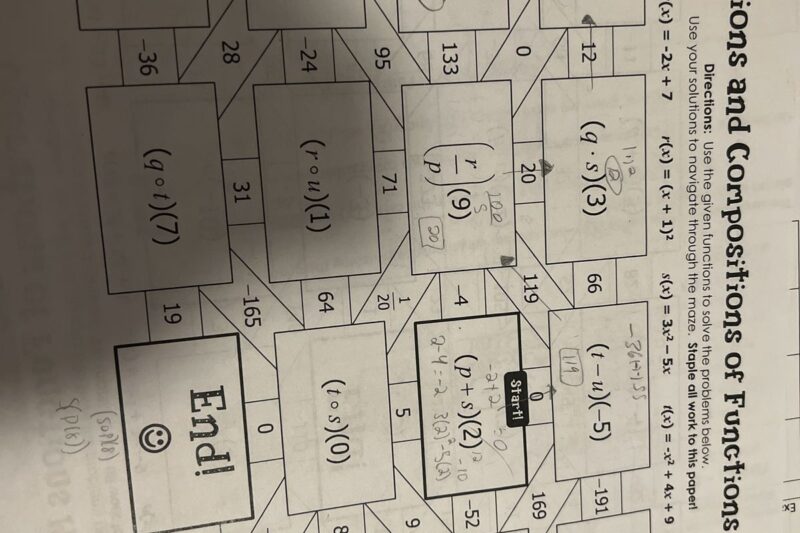 Operations Of Functions Maze Worksheet