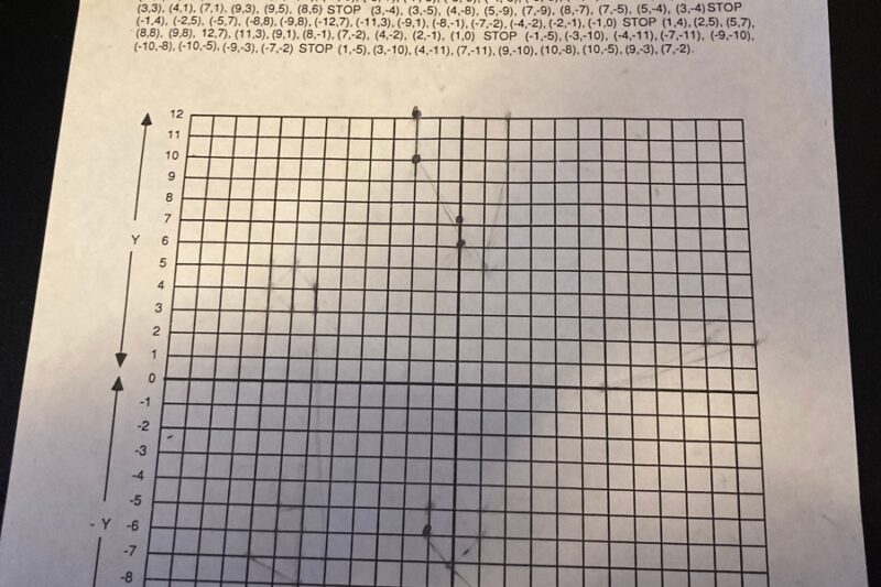 Graphiti Math Worksheet 5a Answers