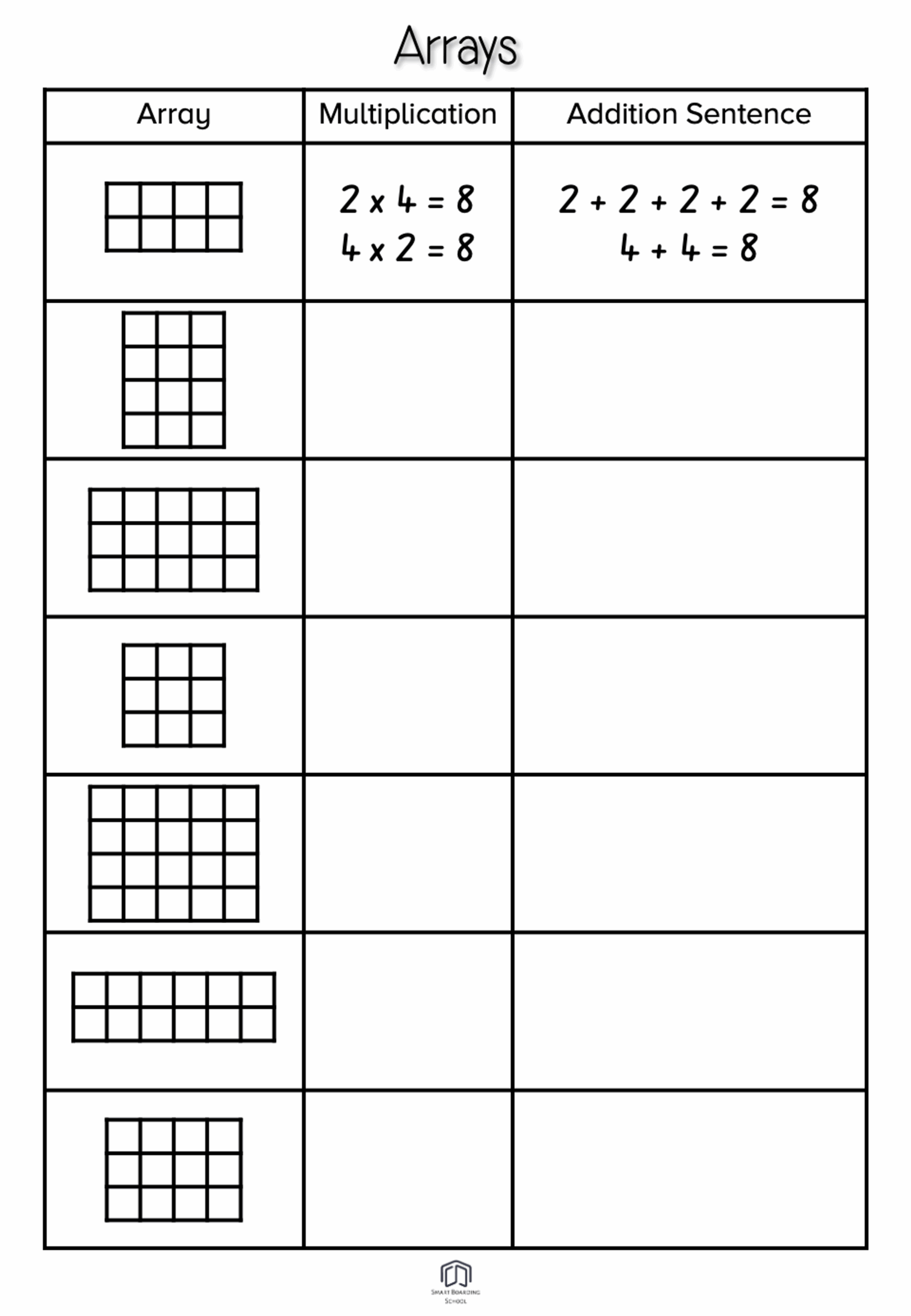 Arrays And Multiplication Worksheets Arrays And Multiplication Worksheets