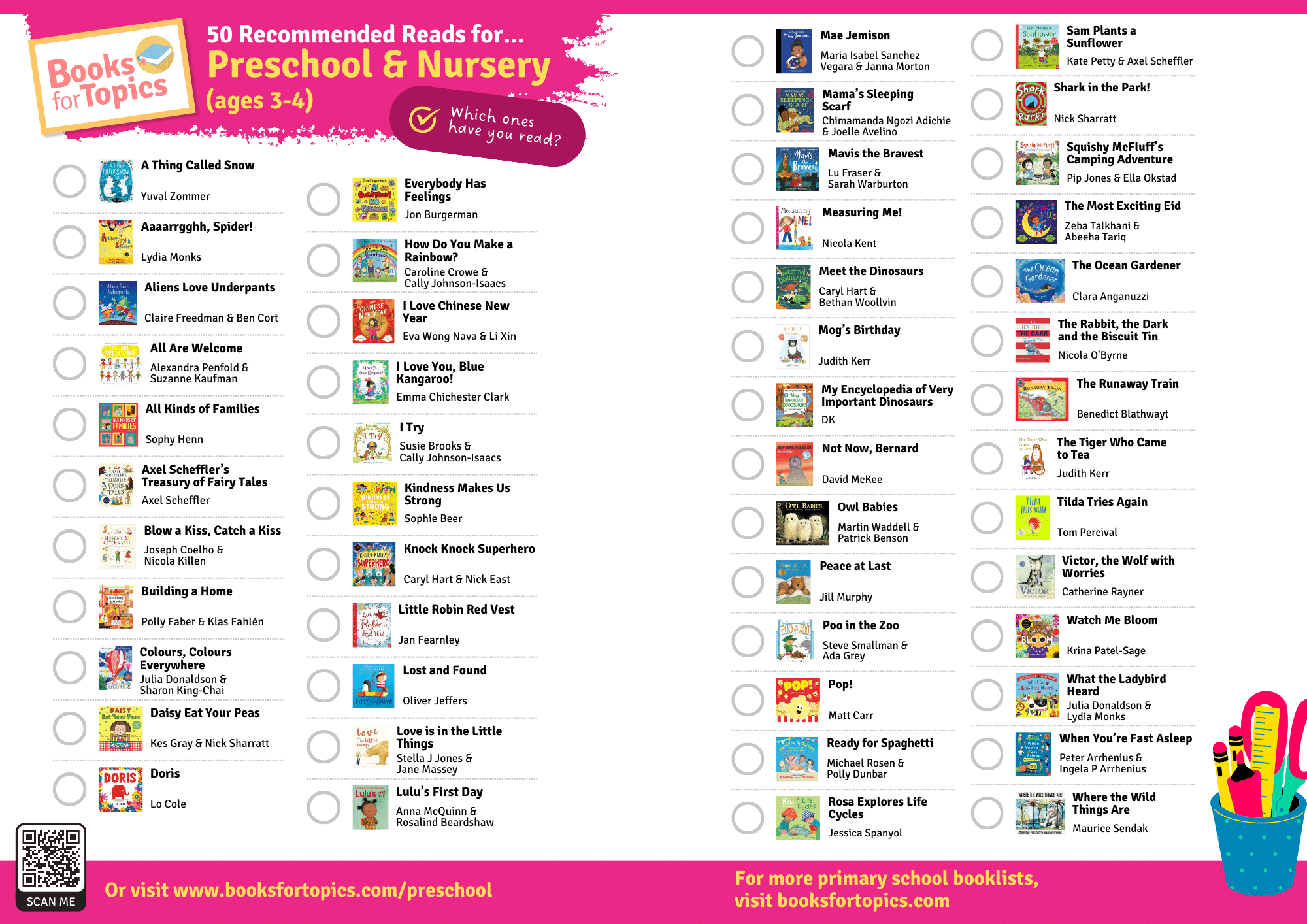 Best Books For Preschool Ages 3 4 Recommended Booklist