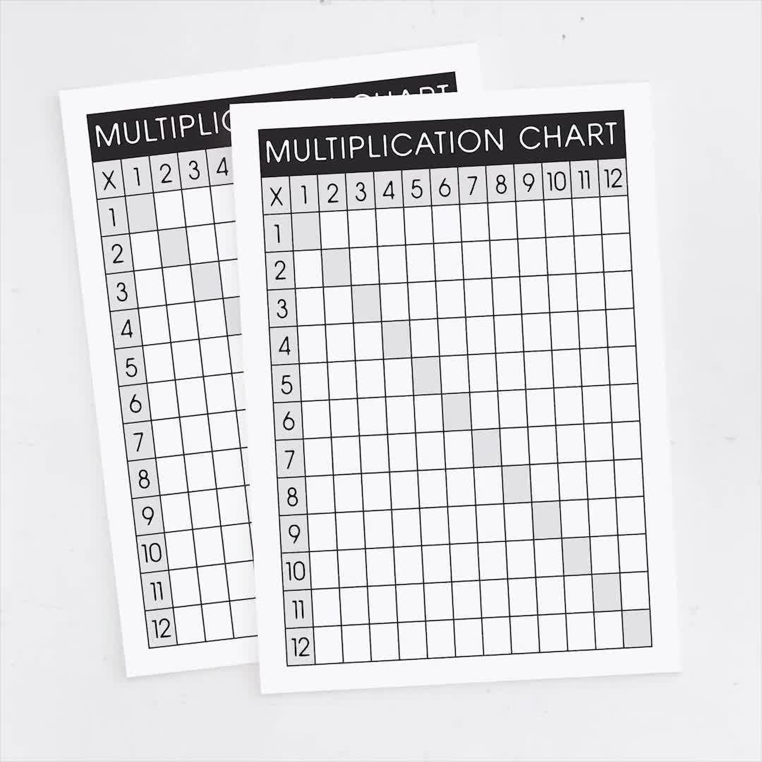 Multiplication Table Worksheet Free Printable