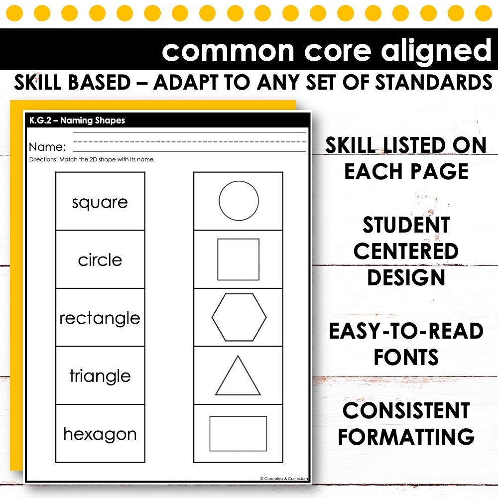 Common Core Math Standards In Action Our Potluck Family 