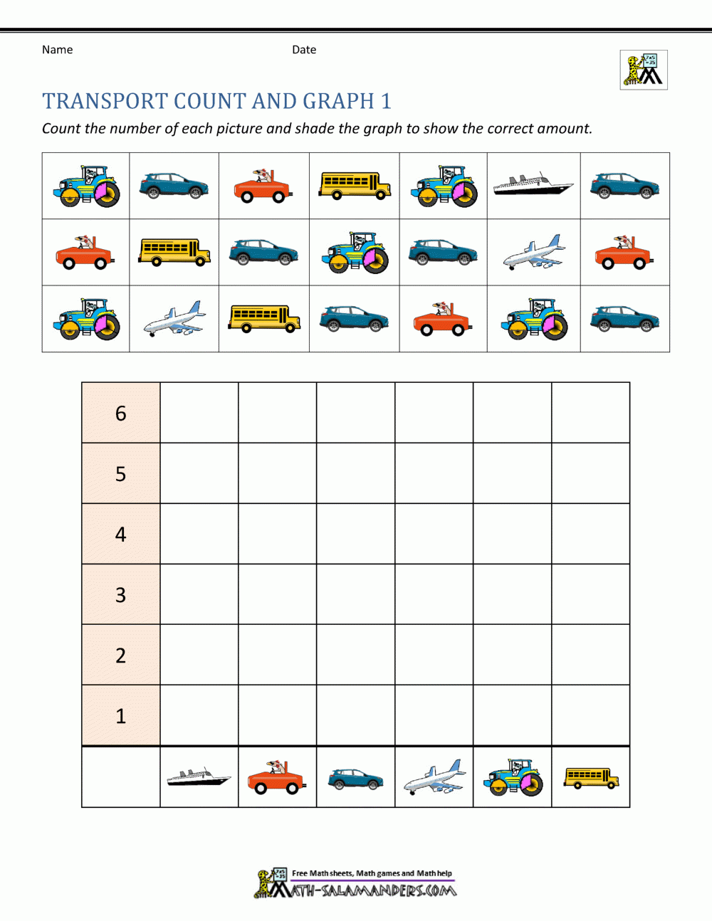Kindergarten Graphing Worksheets Free