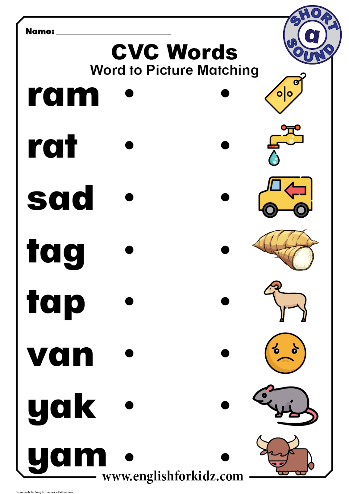 CVC Worksheets Printable Work Sheets KeepKidsReading Worksheets Library